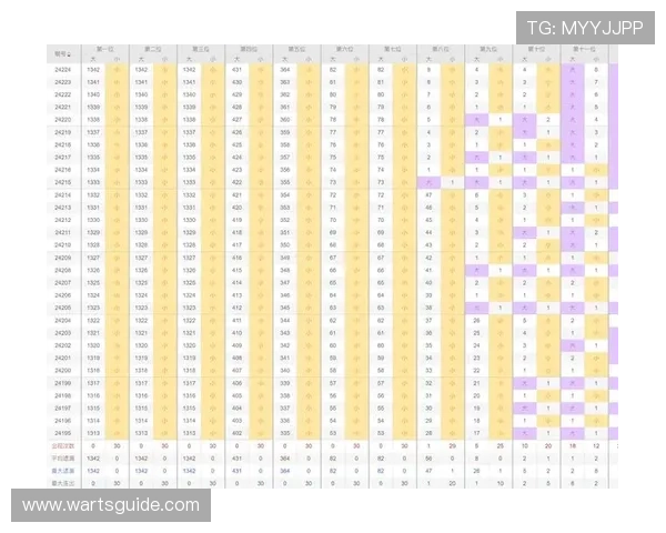 如何科学进行老虎机概率计算以优化投注策略和增加中奖机会