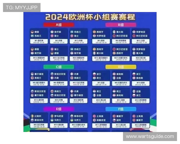 加拿大对卡塔尔小组赛积分榜最新动态及晋级形势全面解析
